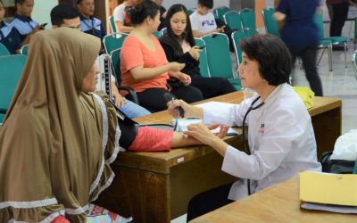 Aksi Donor Darah LPPM ke-41