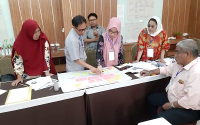 Pelatihan Rantai Nilai Dan Pendekatan Sistem Pasar (M4P)